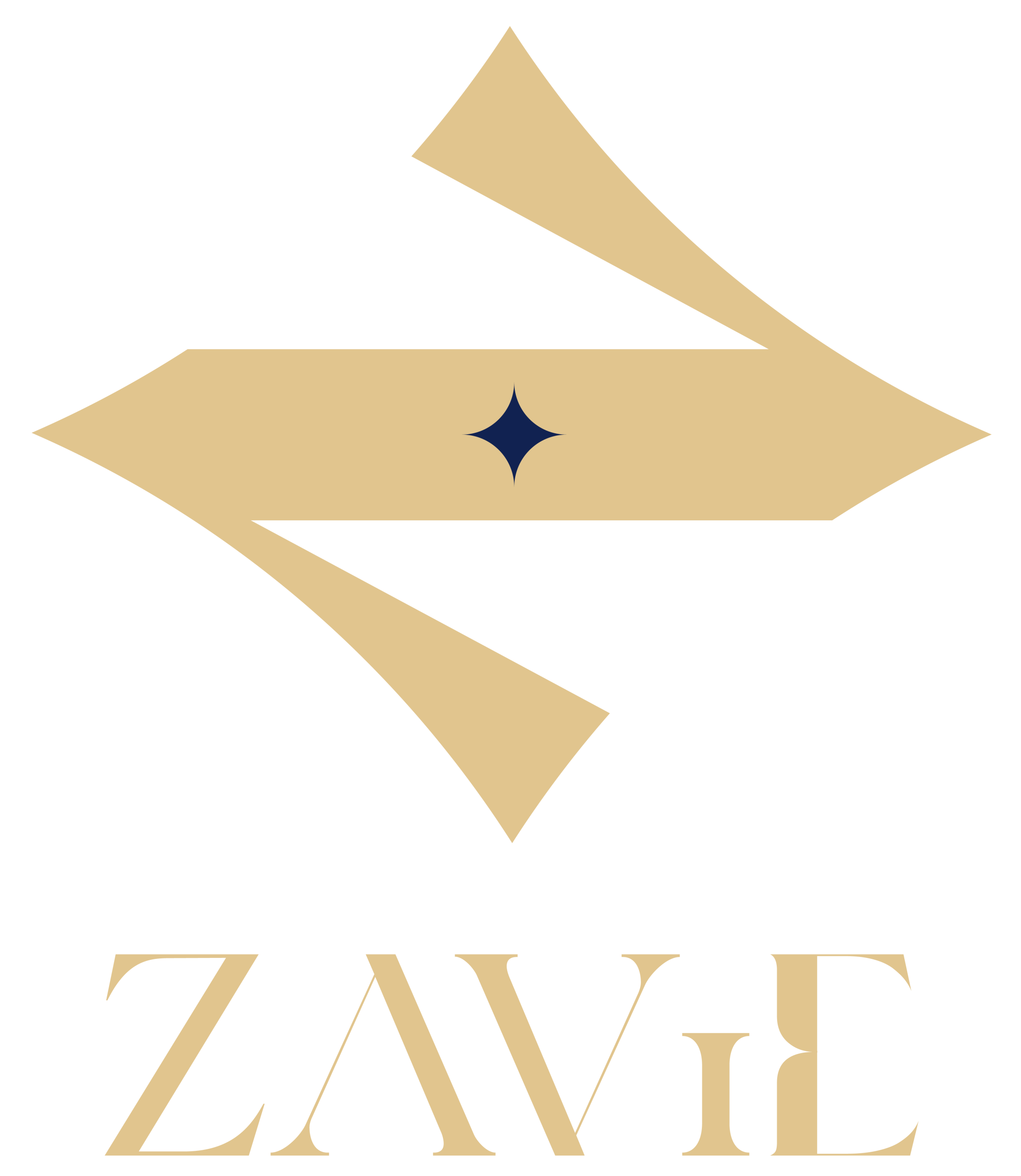فروشگاه زاویه